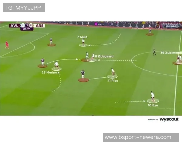 德甲激战本菲卡大胜阿森纳6-2战术分析揭示惨败真因