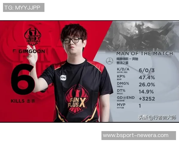 王者荣耀热议FPX战队意识争议引发玩家热烈讨论与反思