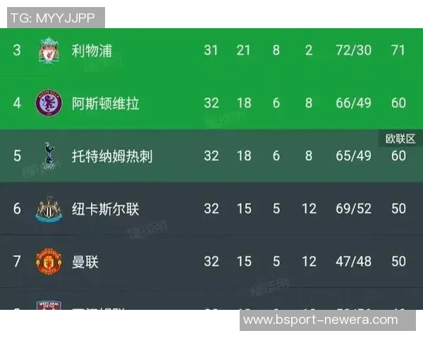 世界杯波尔图大胜热刺四球狂潮绝杀瞬间点燃全场激情